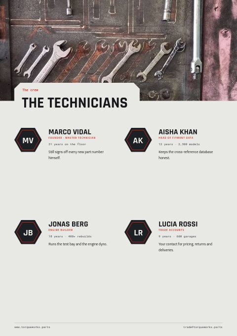 Automotive & Parts — Meet the Team page