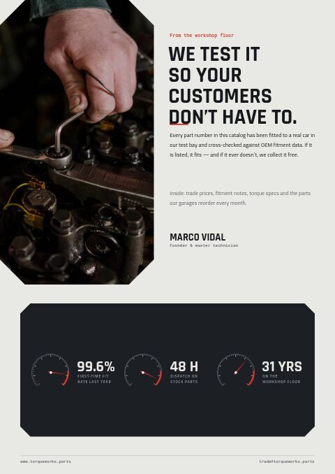 Automotive & Parts — Welcome / About page