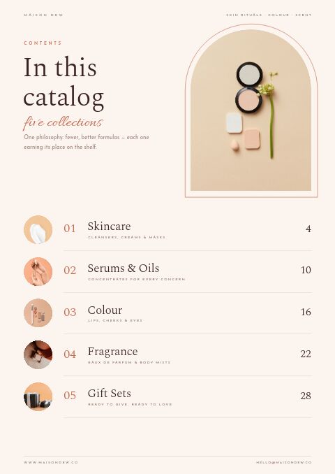 Beauty & Cosmetics — Contents page