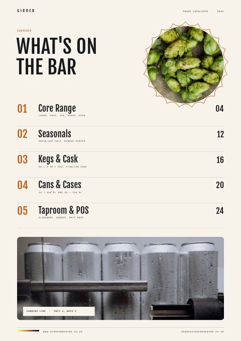 Brewery & Craft Beer — Contents page