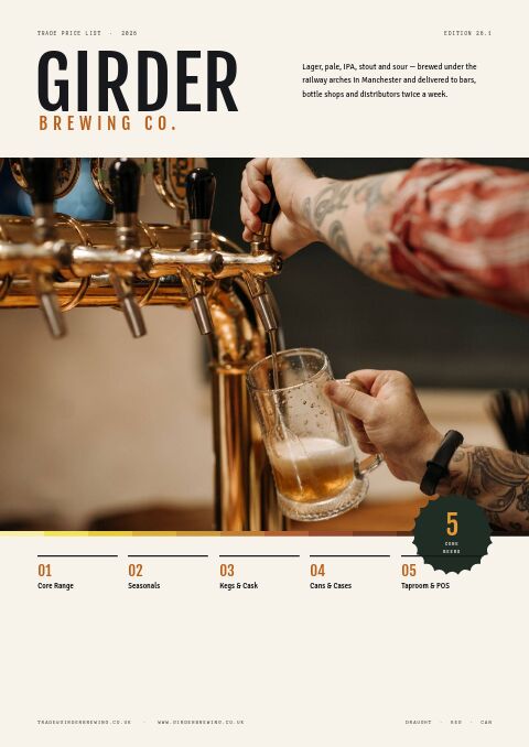 Brewery & Craft Beer — Cover · band page