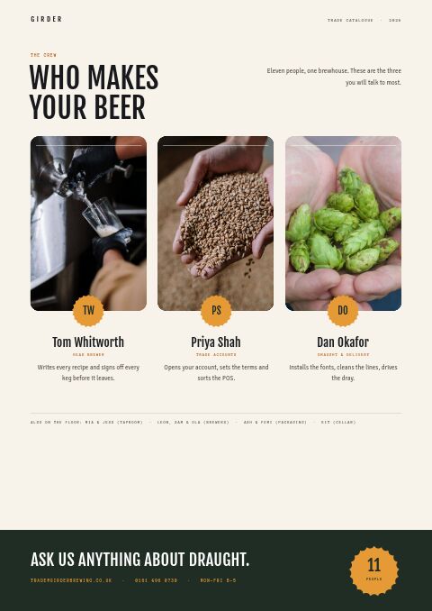 Brewery & Craft Beer — Meet the Team page