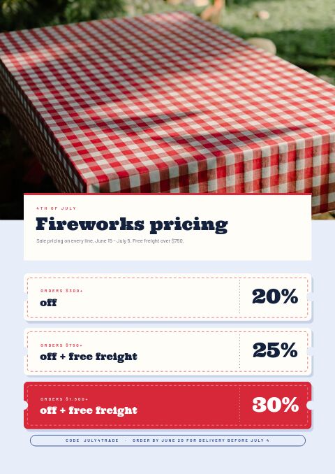 4th of July Sale — Promo / Sale page