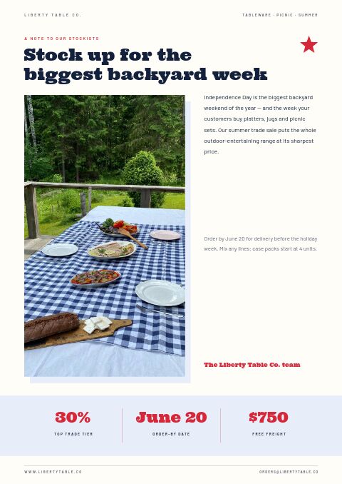 4th of July Sale — Welcome / About page