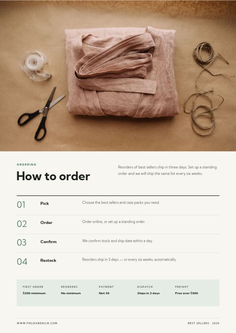 Best Sellers — How to Order page