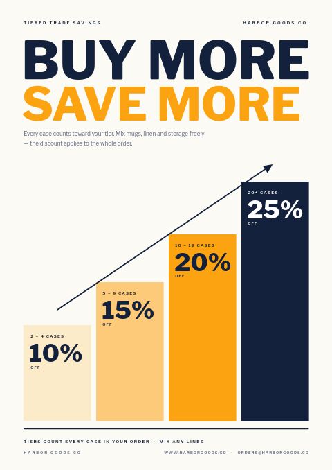 Buy More Save More catalog template cover