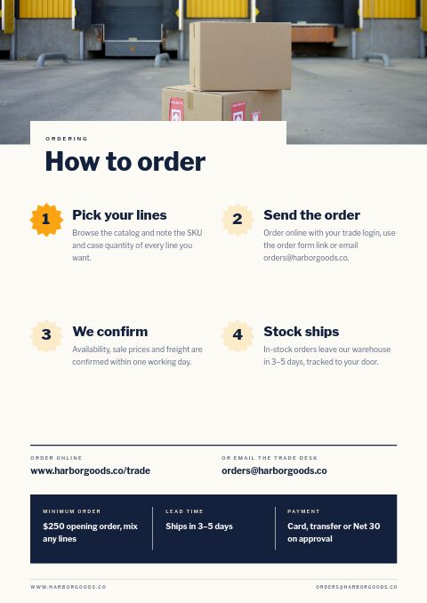 Buy More Save More — How to Order page