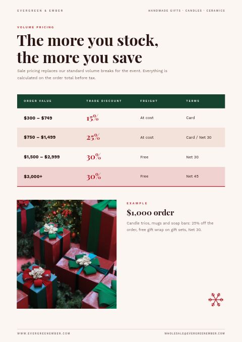 Christmas Sale — Size / Spec Guide page