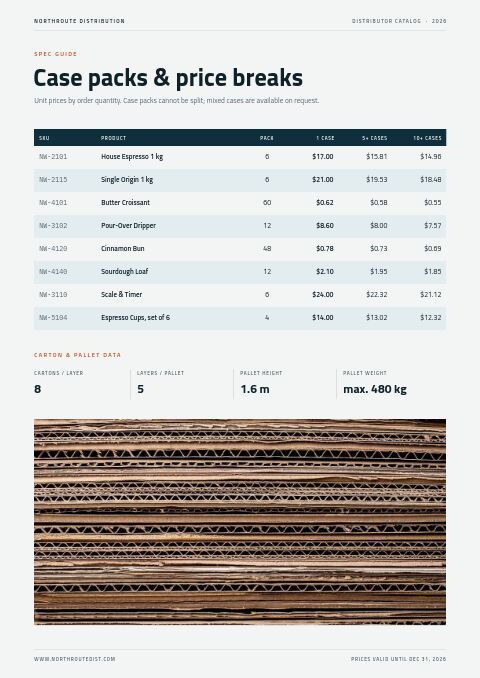 Distributor Catalog — Size / Spec Guide page