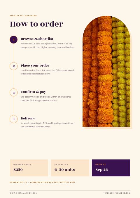 Diwali — How to Order page