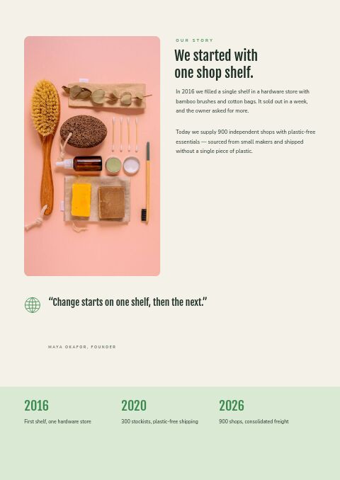 Earth Day — Brand Story page