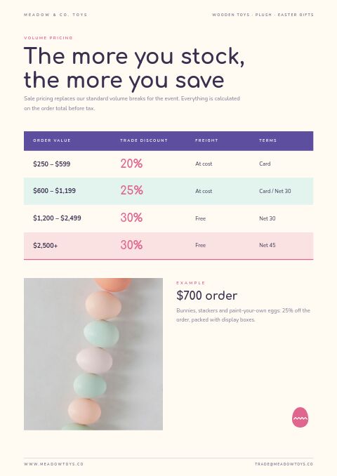 Easter Sale — Size / Spec Guide page