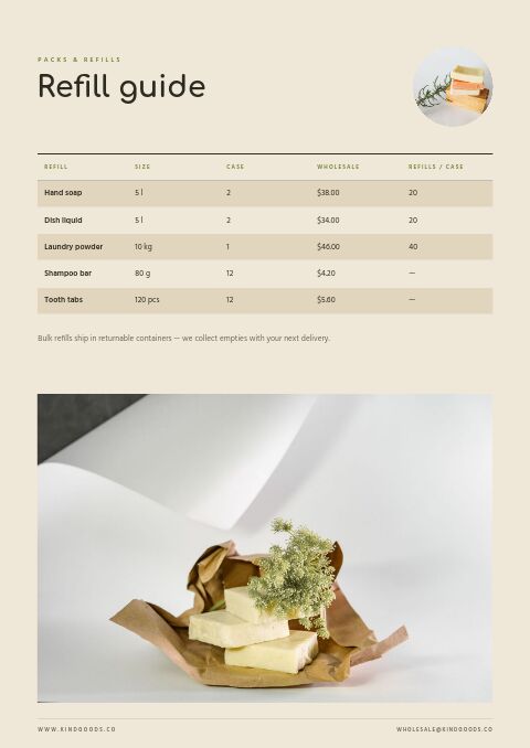 Eco Collection — Size / Spec Guide page