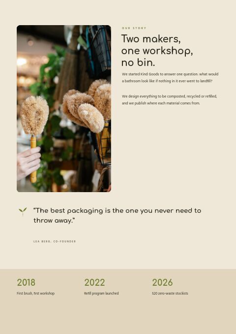 Eco Collection — Brand Story page