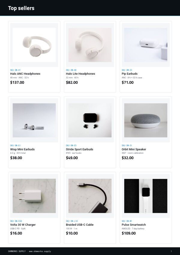Electronics Catalog — product page, 3 × 3 grid
