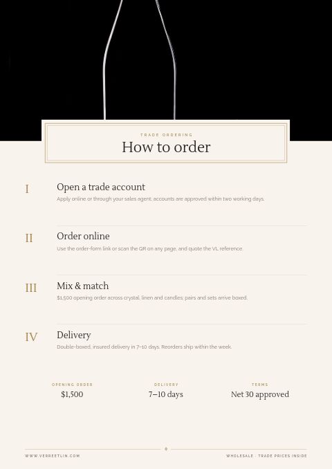 Elegant Catalog — How to Order page