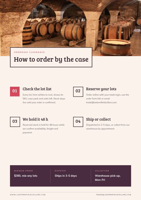 End of Summer Sale — How to Order page