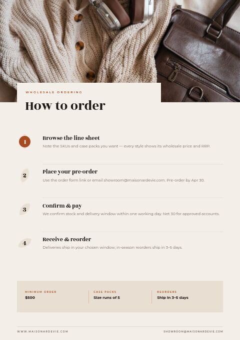 Fall Collection — How to Order page