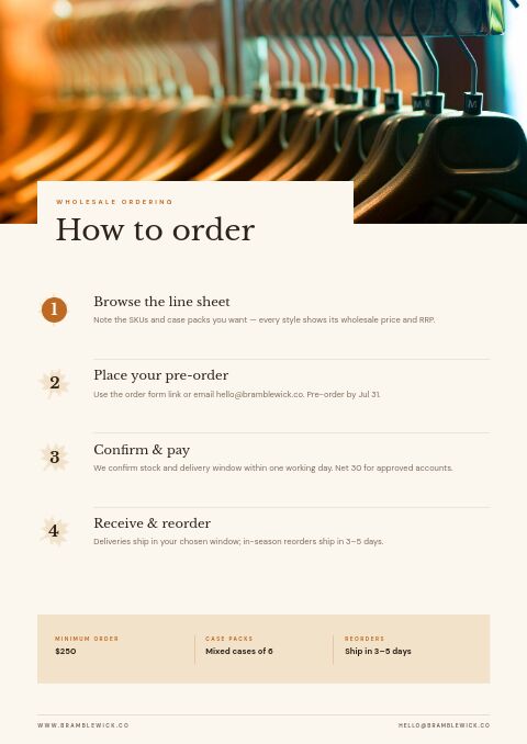 Fall Preview — How to Order page