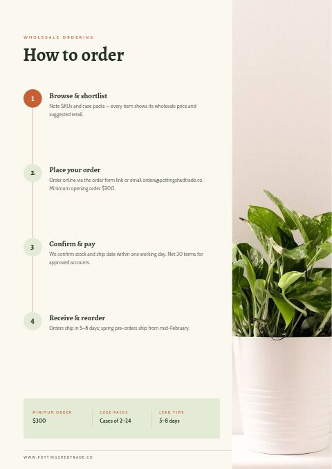 Garden Catalog — How to Order page