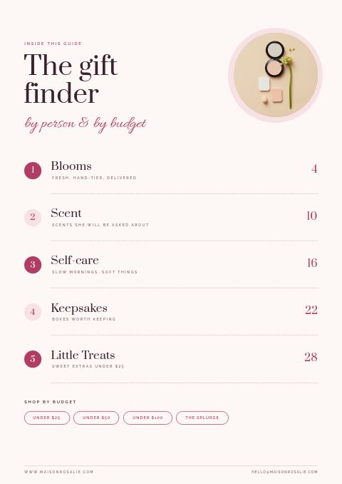Gifts for Her — Contents page