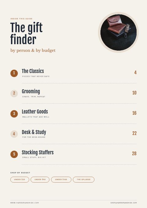 Gifts for Him — Contents page