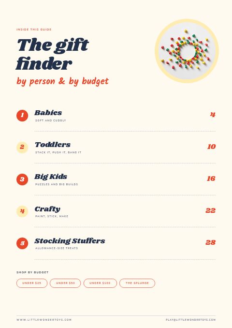 Gifts for Kids — Contents page