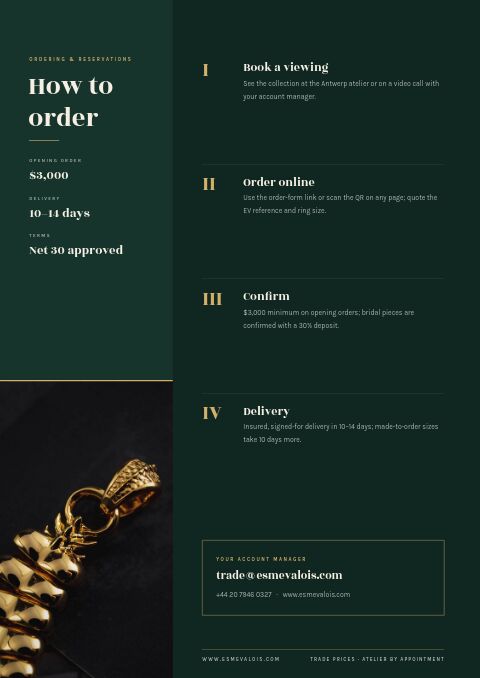Jewelry Catalog — How to Order page