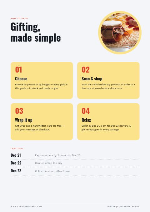 Last-Minute Gifts — How to Order page