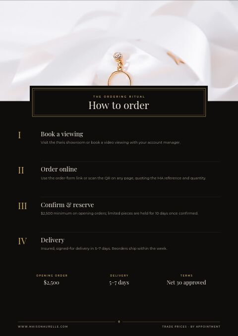Luxury Catalog — How to Order page