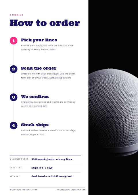 Mega Sale — How to Order page