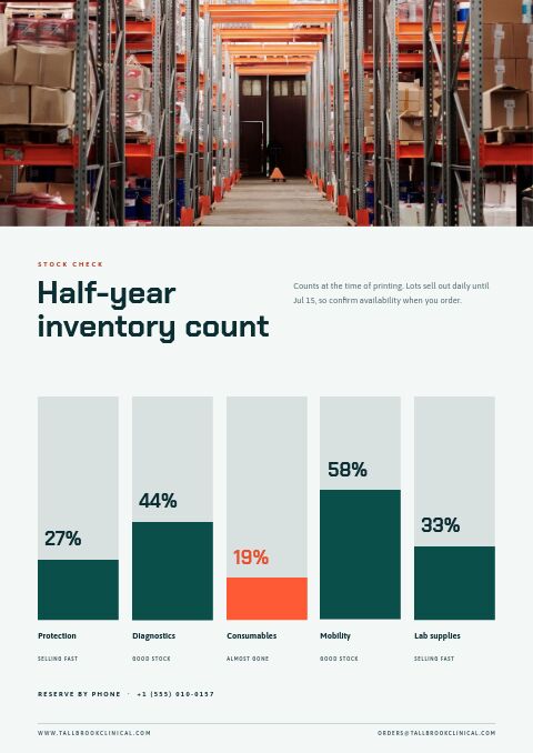 Mid-Year Sale — By the Numbers page