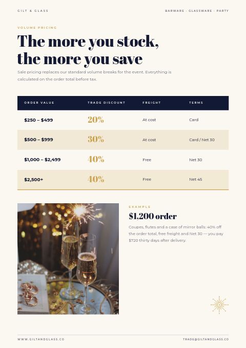 New Year Sale — Size / Spec Guide page