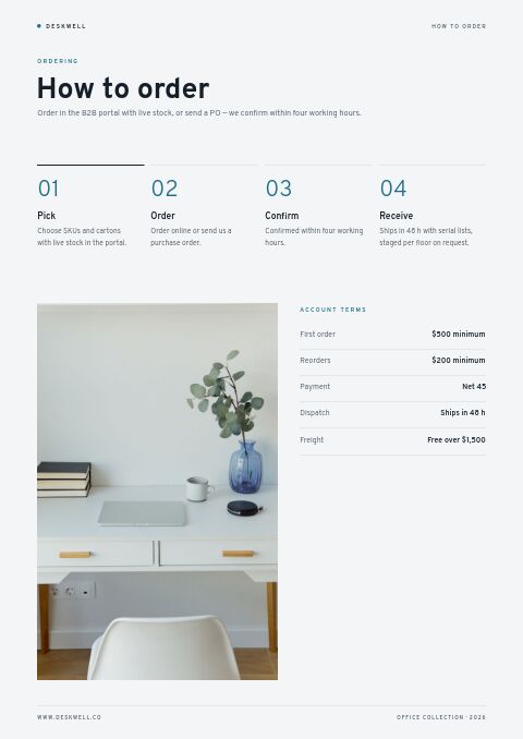 Office Collection — How to Order page
