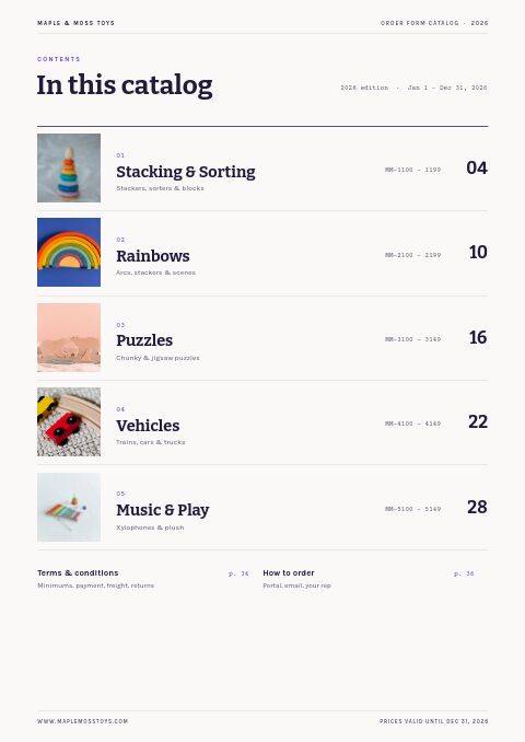 Order Form Catalog — Contents page