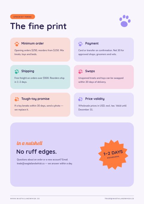 Pet Products Catalog — Notes / Terms page