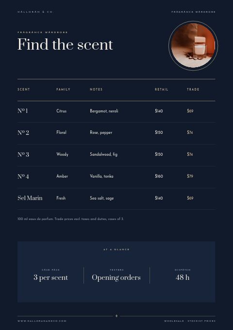 Premium Catalog — Size / Spec Guide page