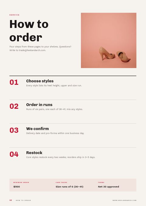 Shoes Catalog — How to Order page