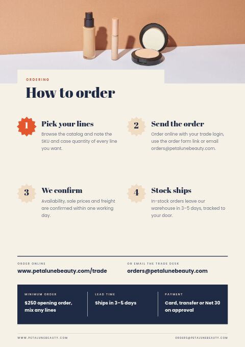 Special Offer — How to Order page
