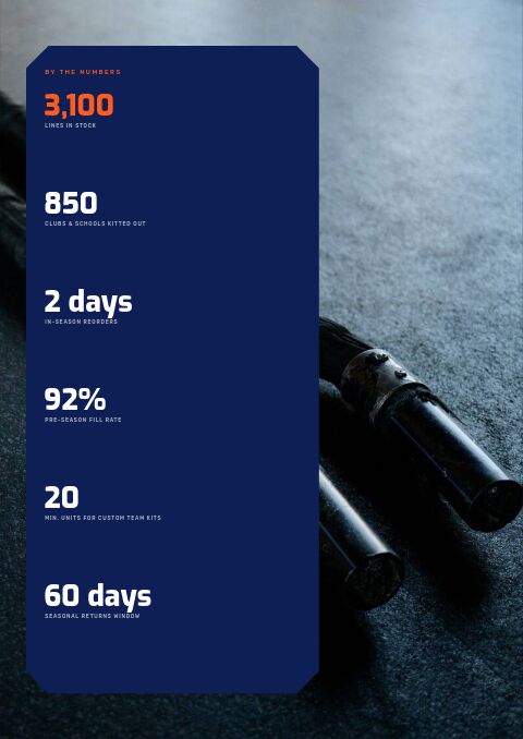 Sports Catalog — By the Numbers page
