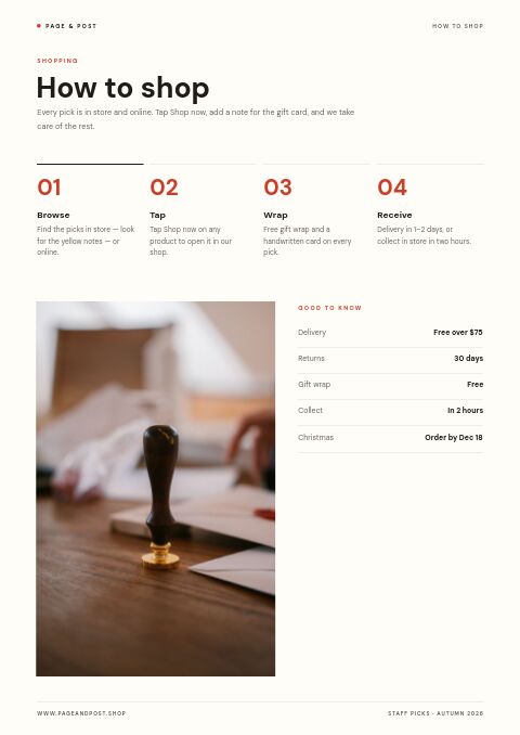 Staff Picks — How to Order page