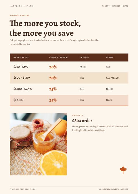 Thanksgiving Sale — Size / Spec Guide page