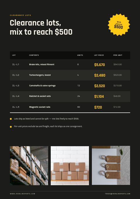 Warehouse Sale — Size / Spec Guide page