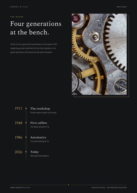 Watches Catalog — Brand Story page