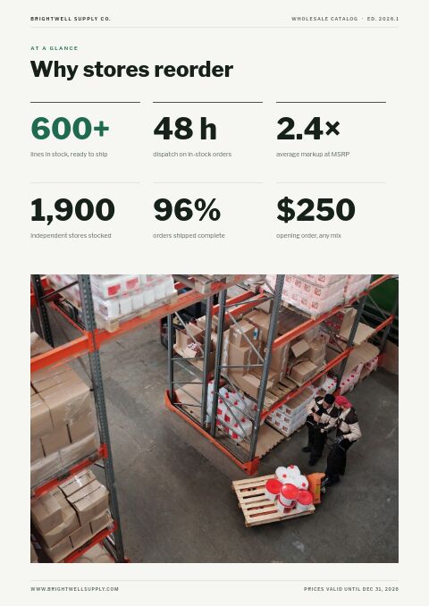 Wholesale Catalog — By the Numbers page