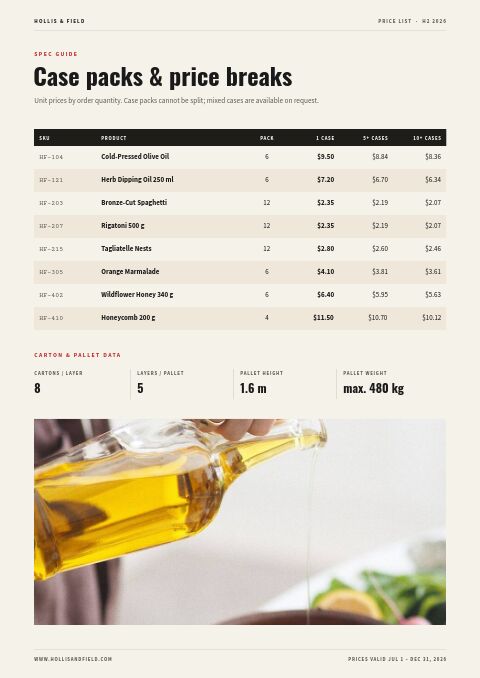 Wholesale Price List — Size / Spec Guide page