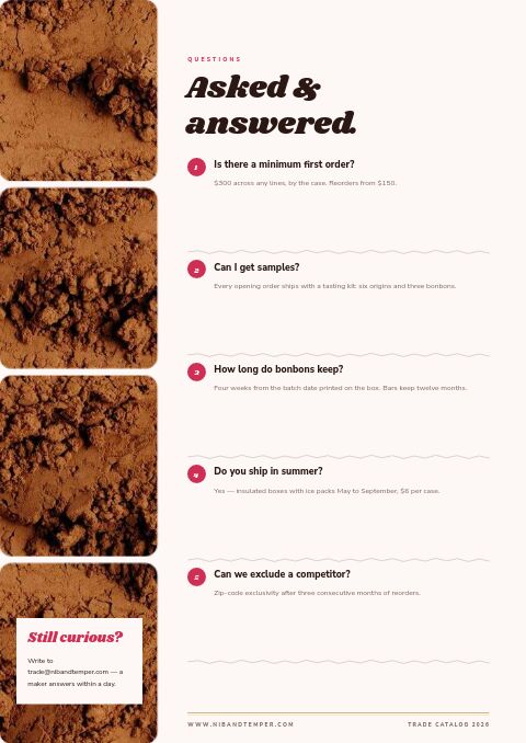 Chocolate & Confectionery — FAQ page