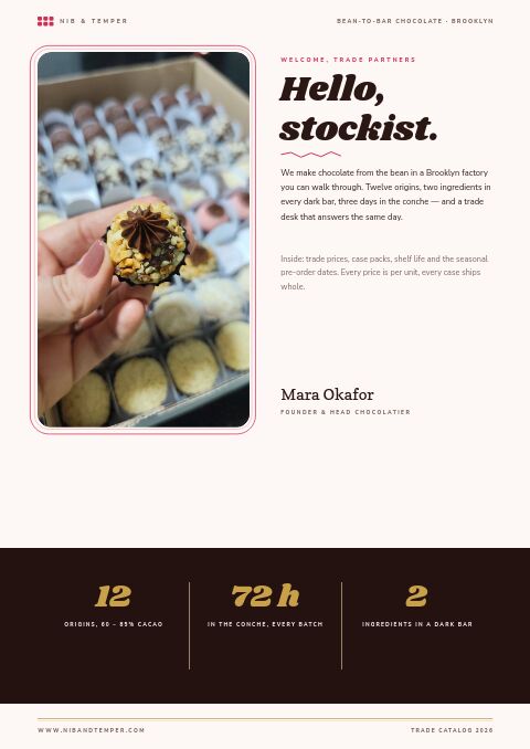 Chocolate & Confectionery — Welcome / About page