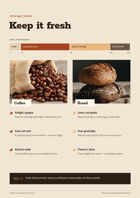 Coffee & Bakery — Care Instructions page