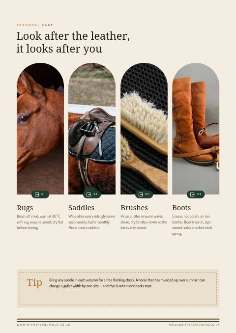 Equestrian & Country — Care Instructions page